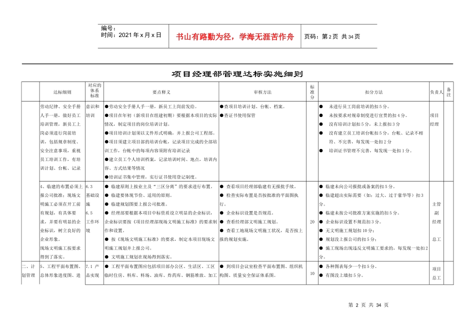 项目经理部管理达标实施细则_第2页