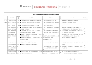 项目经理部管理达标实施细则