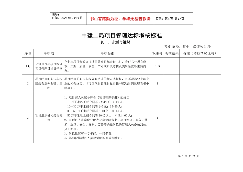 项目管理达标考核标准_第1页