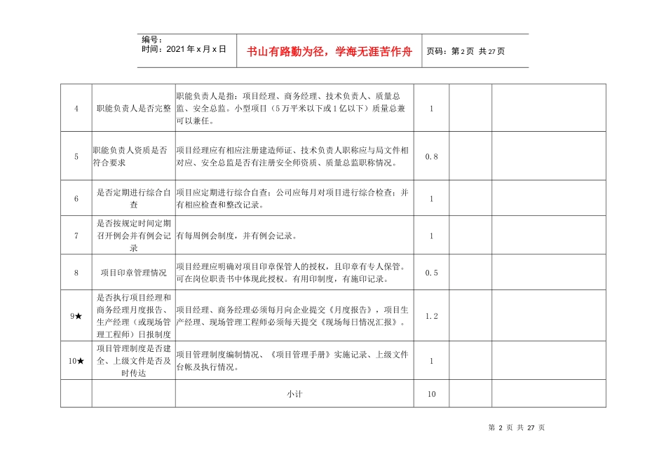 项目管理达标考核标准_第2页