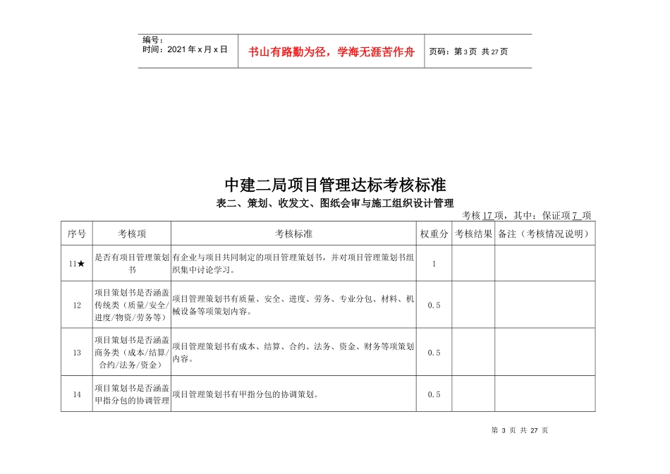 项目管理达标考核标准_第3页