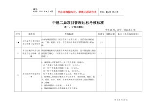 项目管理达标考核标准
