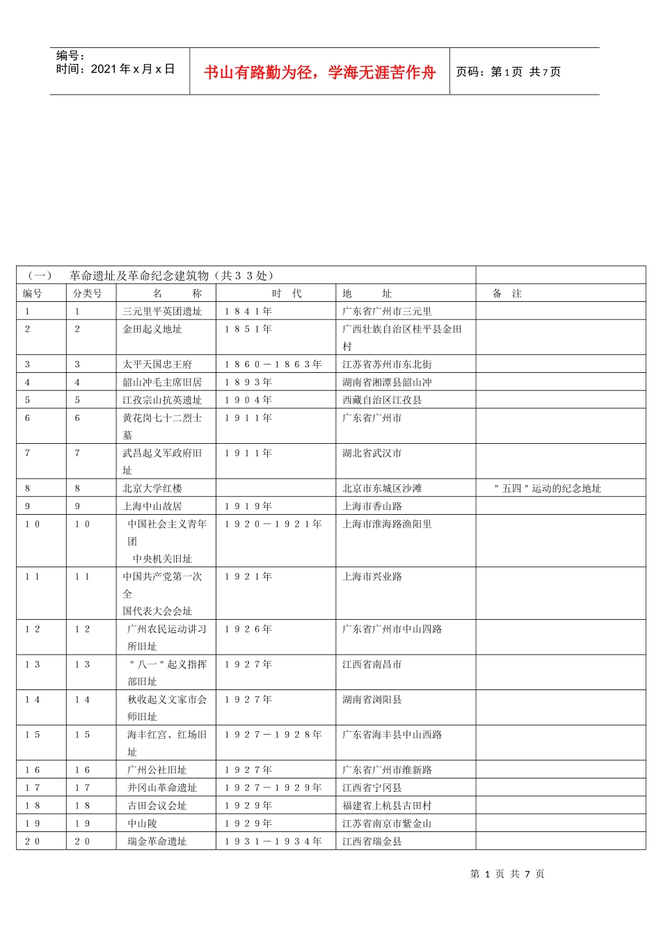 革命遗址及革命纪念建筑物(共33处)_第1页