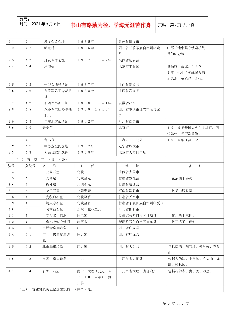 革命遗址及革命纪念建筑物(共33处)_第2页