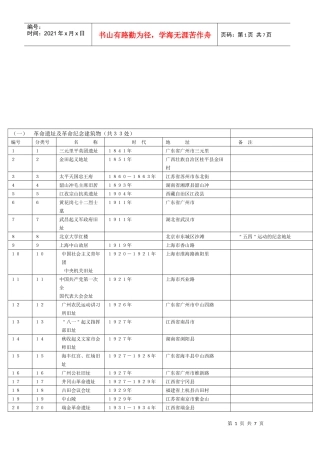 革命遗址及革命纪念建筑物(共33处)