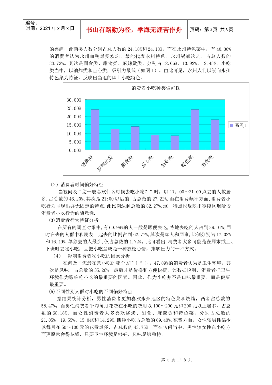 零陵区小吃城可行性调研报告_第3页