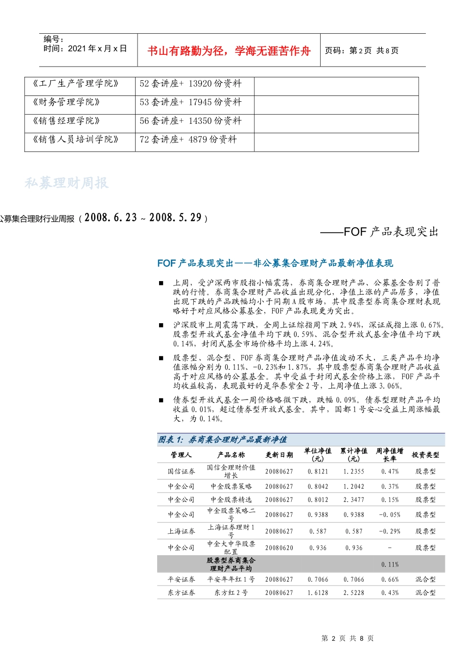 非公募集合理财行业周报之FOF产品表现突出_第2页