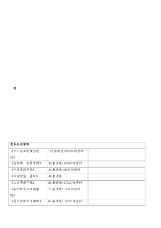 非公募集合理财行业周报之FOF产品表现突出