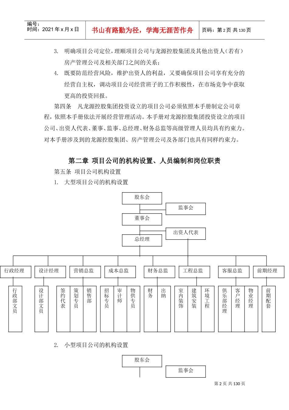 集团房产项目总经理手册(DOC135页)_第2页