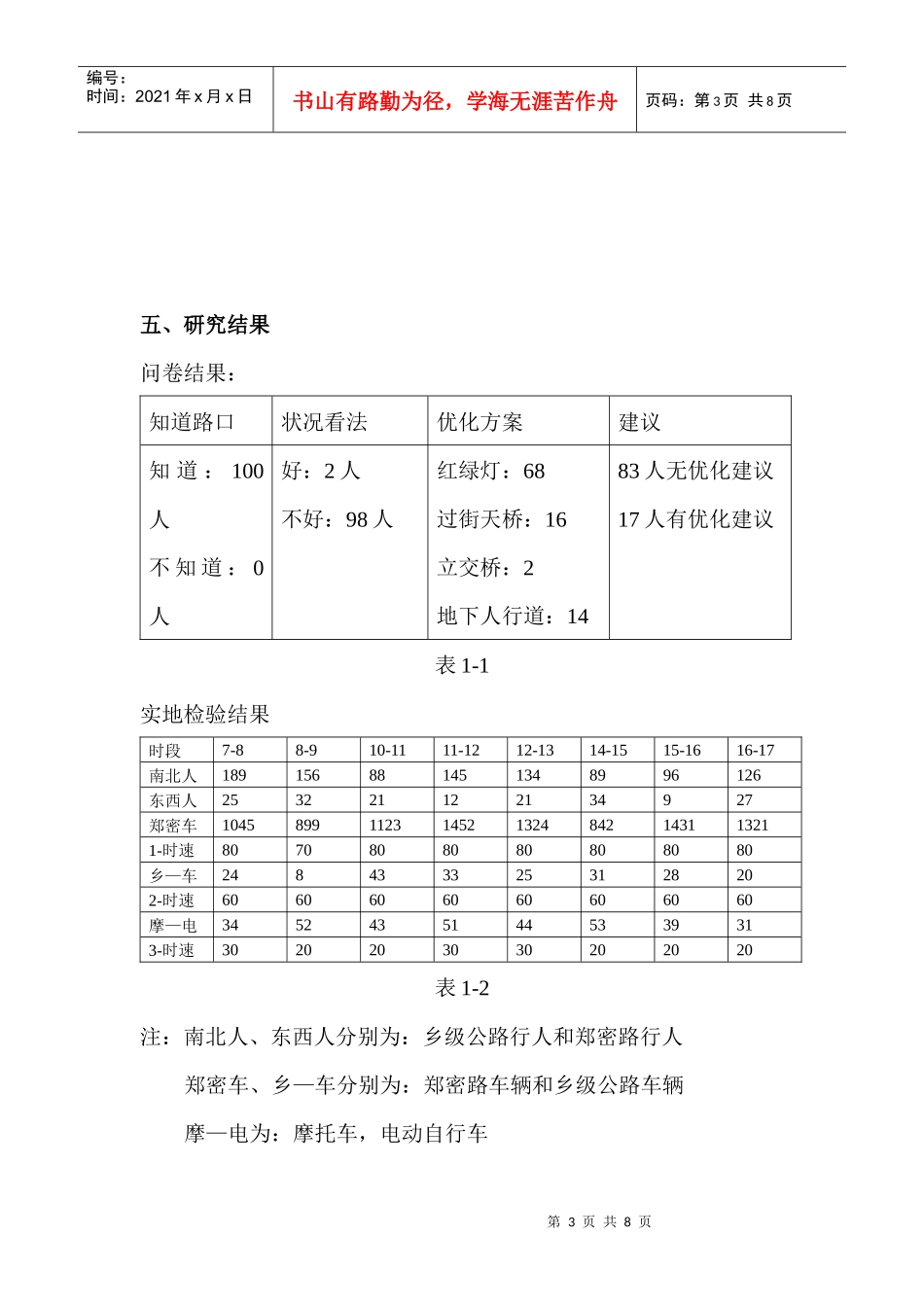 青少年科技创新范例_第3页