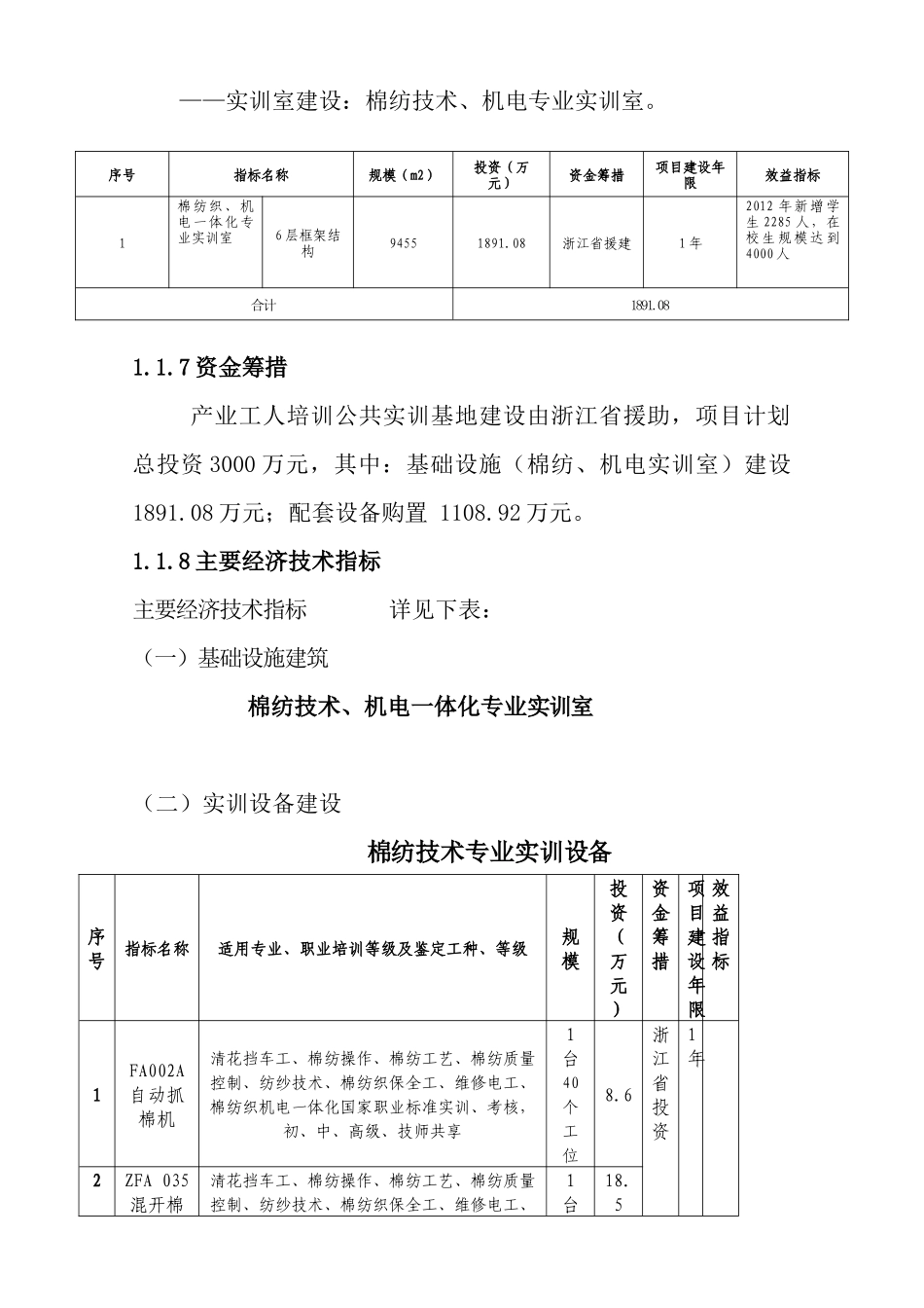 项目建设方案范本_第2页