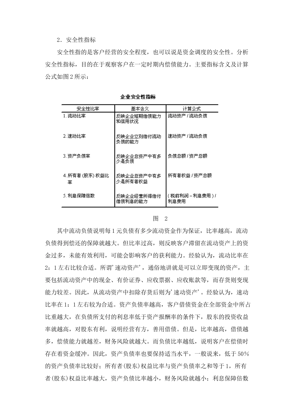 雷达图知识讲义_第2页