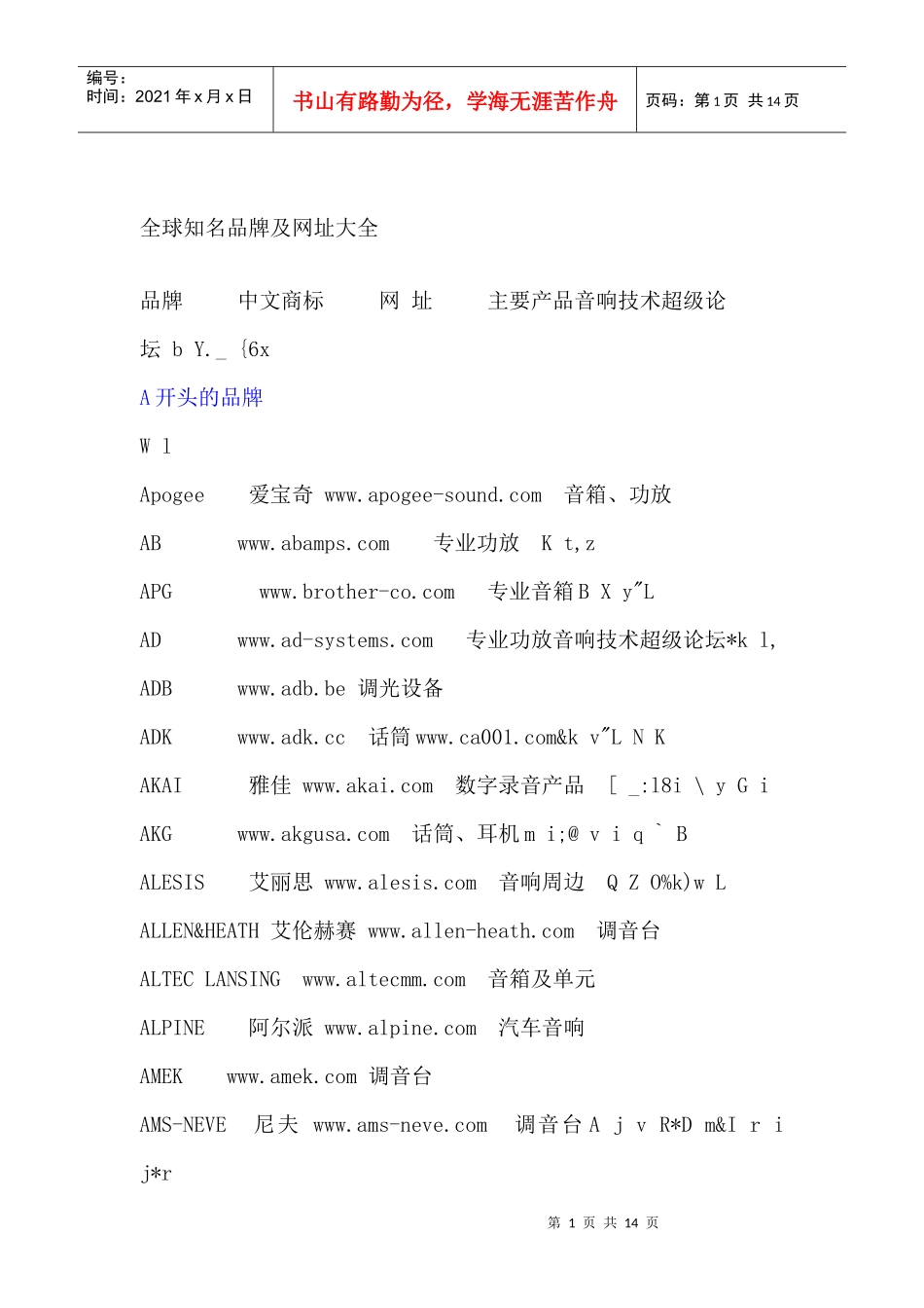 音响产品品牌_第1页