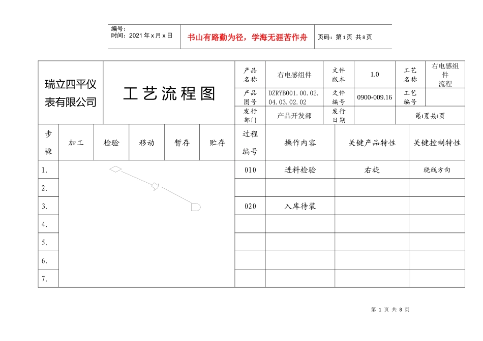 零件流程圖3_第1页