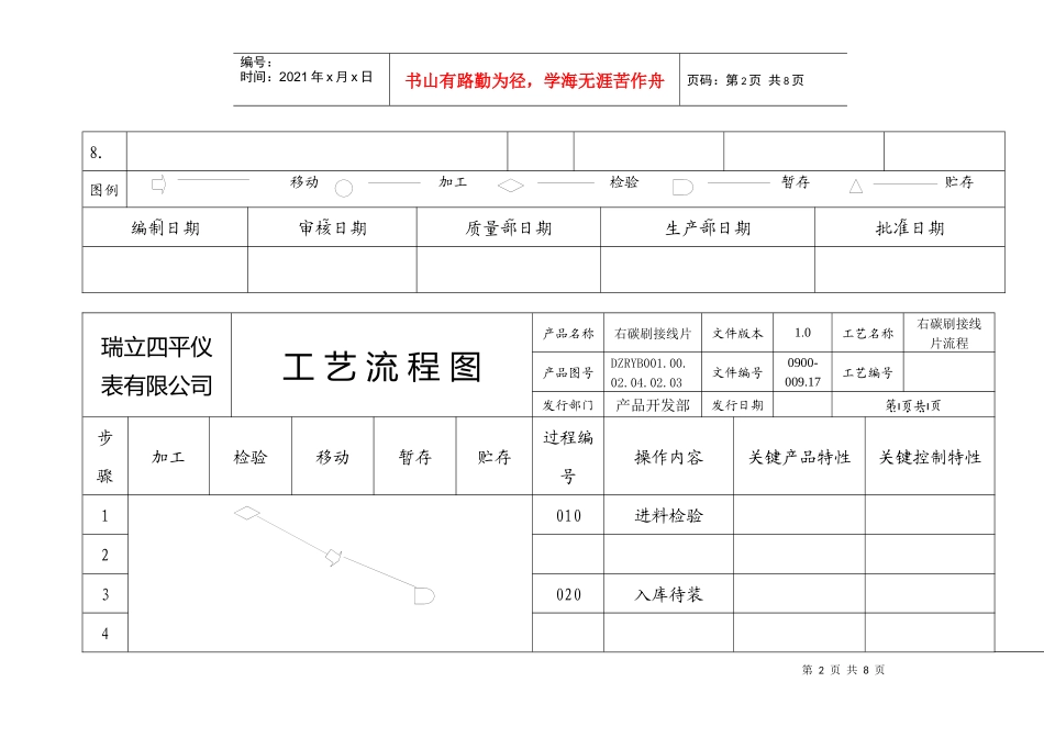 零件流程圖3_第2页