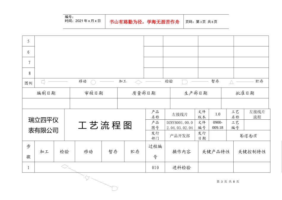 零件流程圖3_第3页
