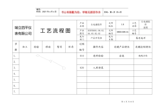 零件流程圖3