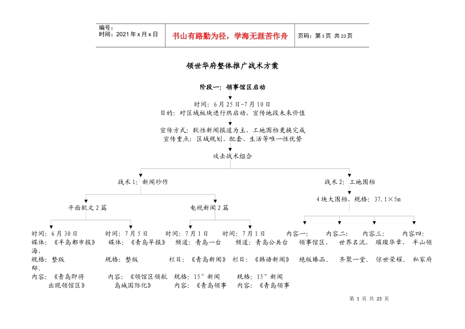 领世华府整体推广战术方案(修改)2_第1页