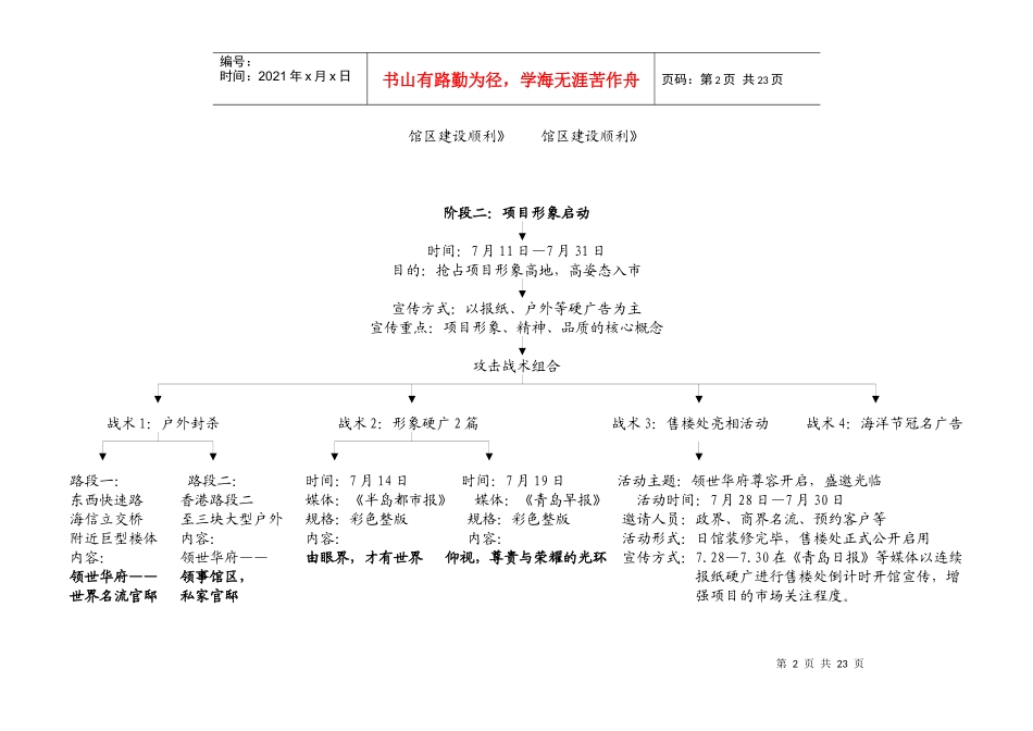 领世华府整体推广战术方案(修改)2_第2页
