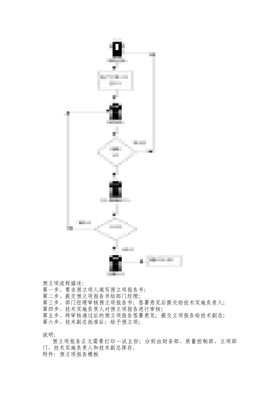 项目预立项管理过程_第2页