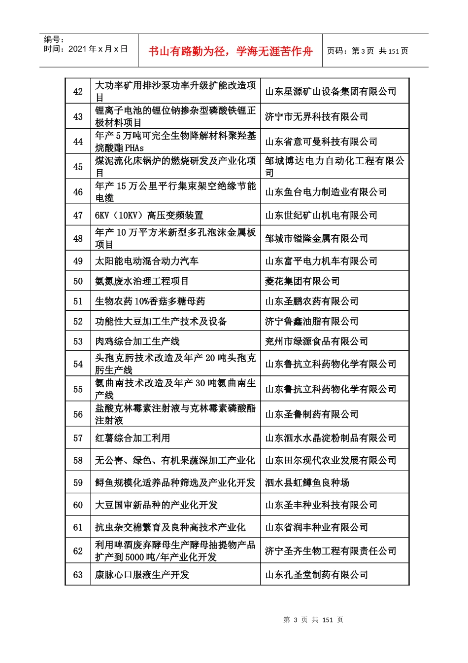 项目简介-第十届中国专利高新技术产品博览会_第3页