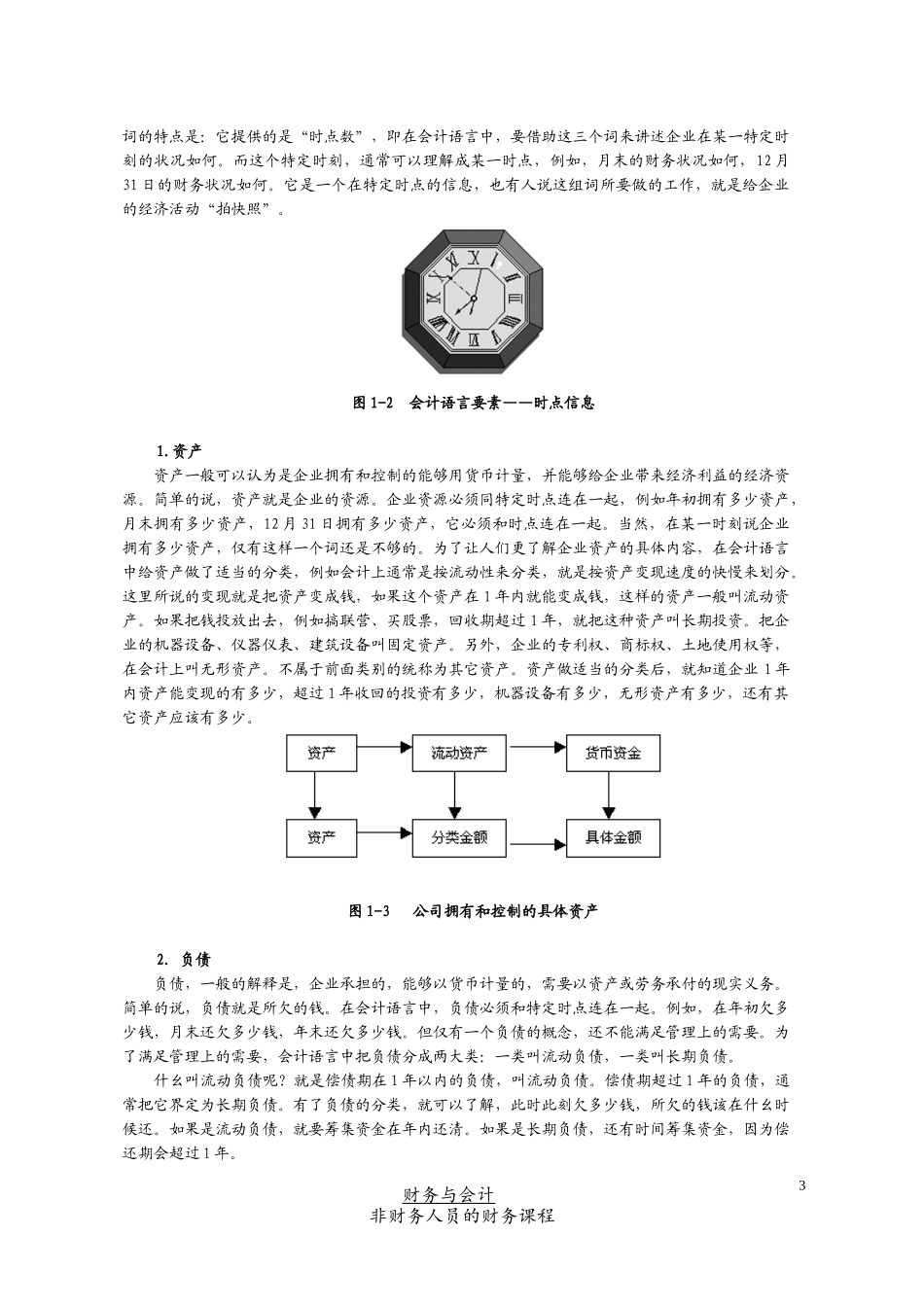 非財務人員的財務管理_第3页