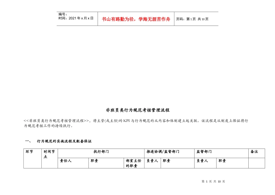 非班员类行为规范考核管理流程_第1页