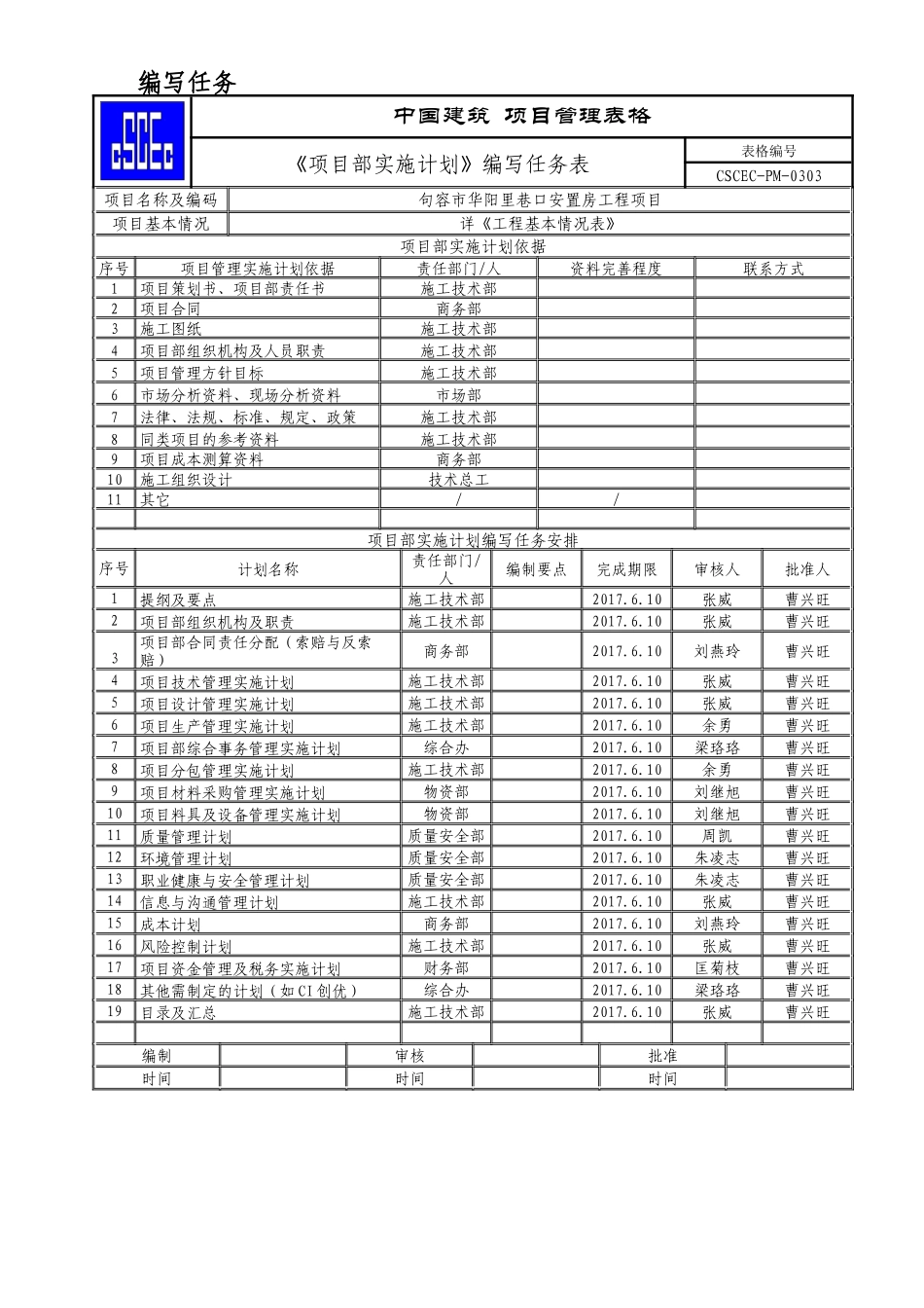 项目部实施计划书(综合二版)_第3页