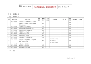 项目—建材工业
