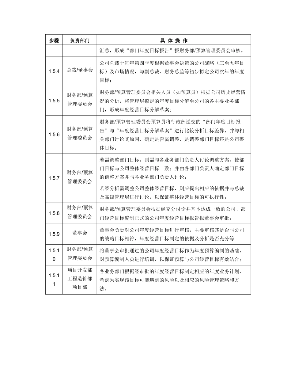 预算管理制度附则_第2页