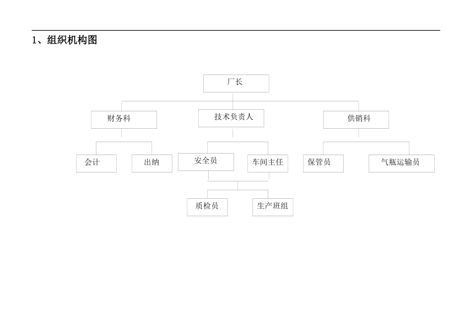 青岛某公司质保手册--olion_第3页