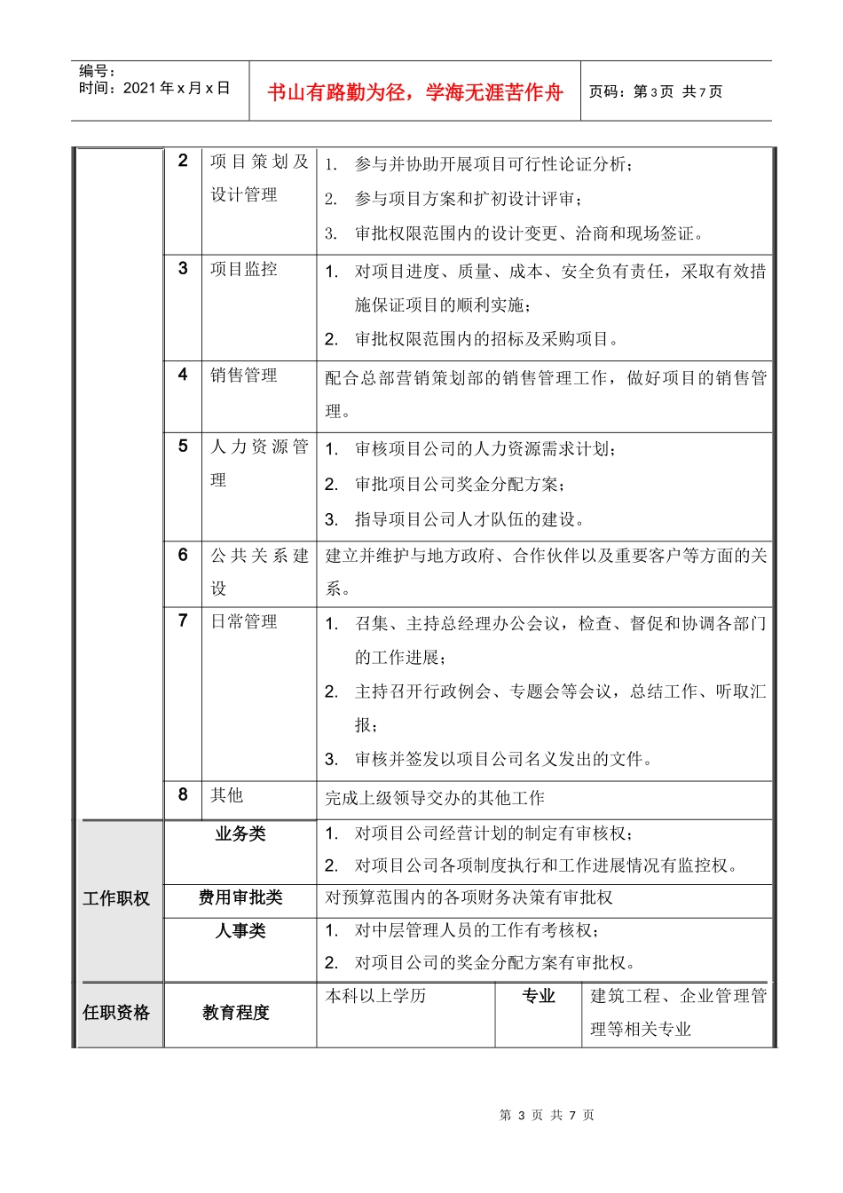 项目公司管理层岗位说明书_第3页