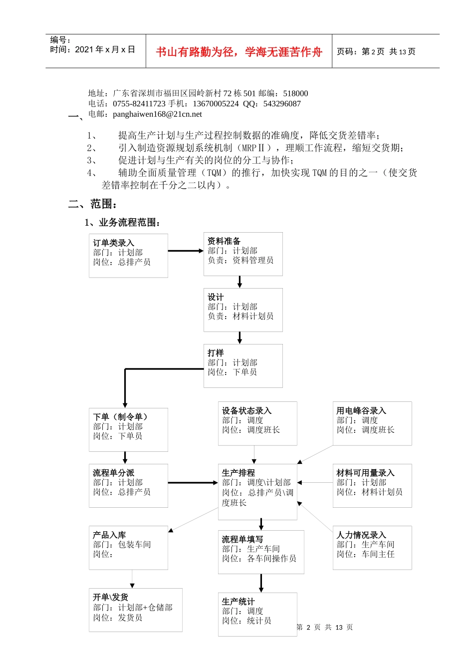音影碟订单生产软件系统项目解决方案_第2页