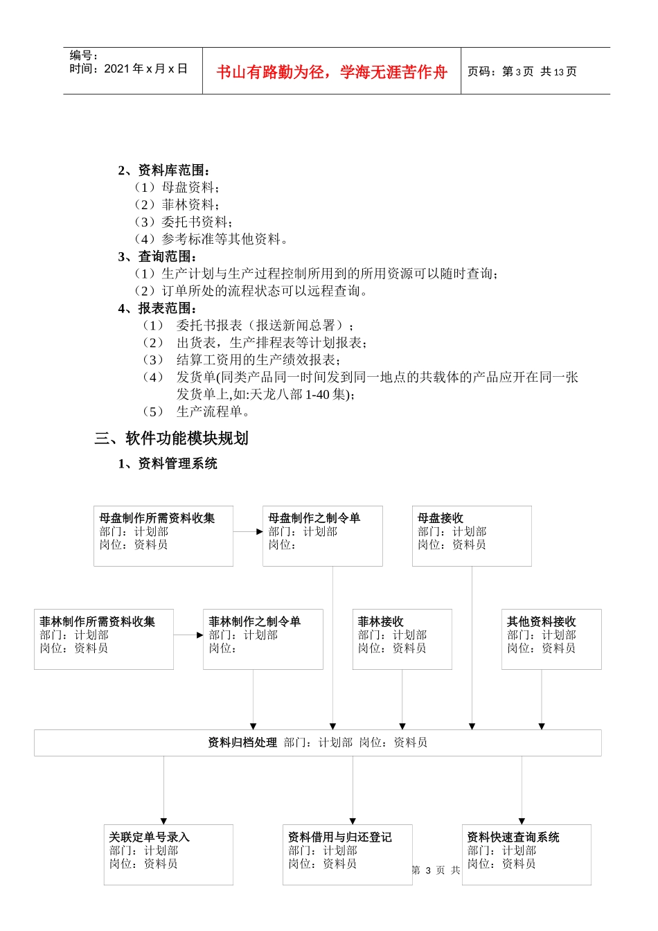 音影碟订单生产软件系统项目解决方案_第3页