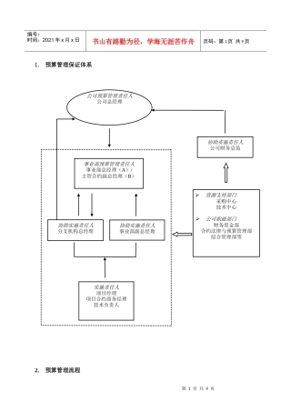 预算项目管理手册(doc 9)