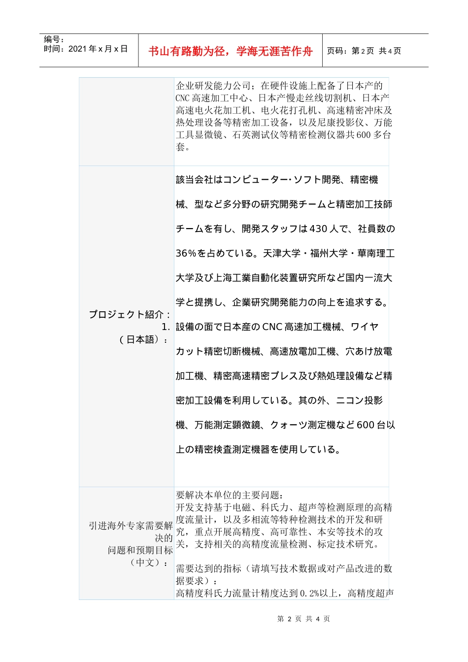 项目信息英文明细_第2页