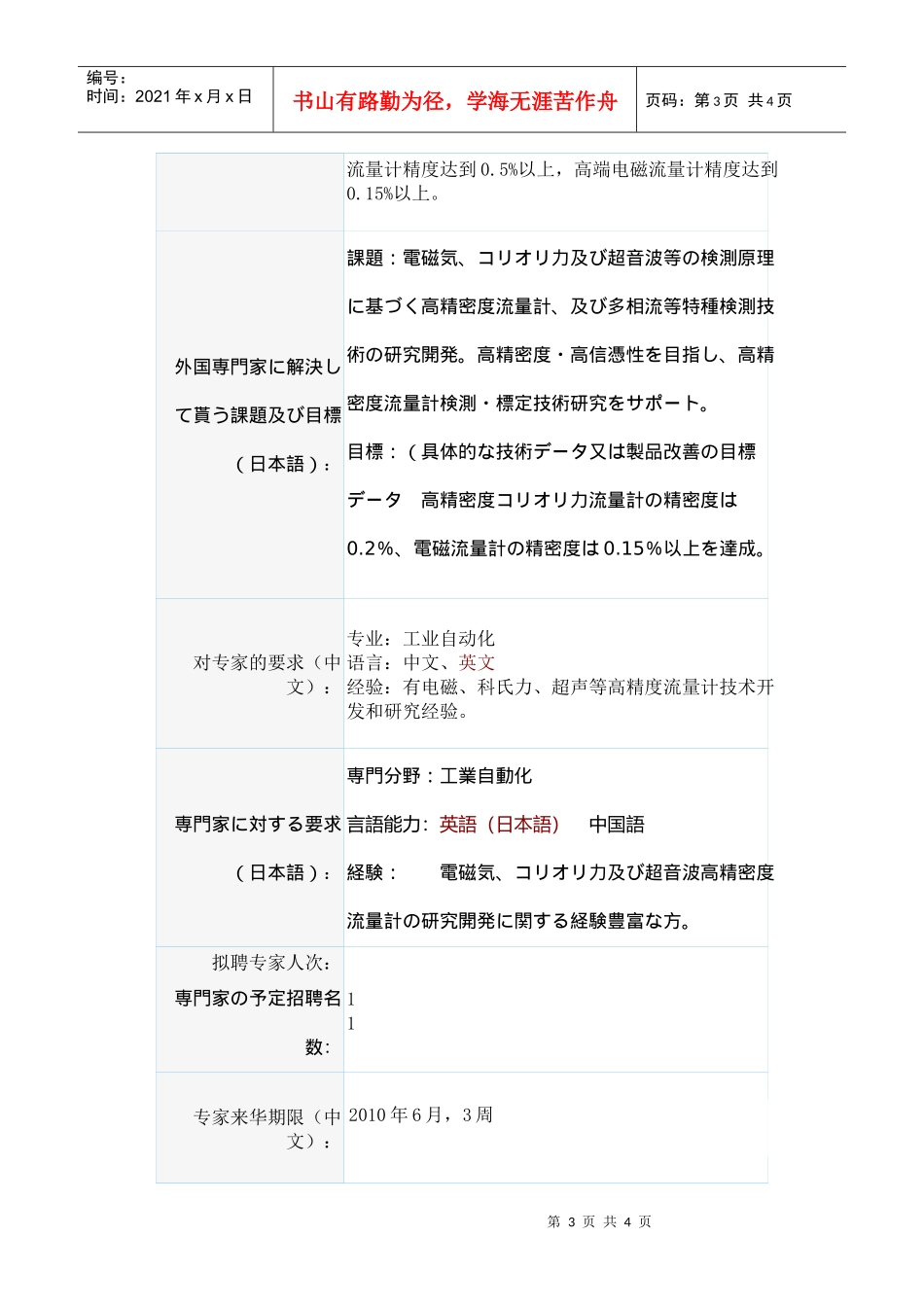 项目信息英文明细_第3页