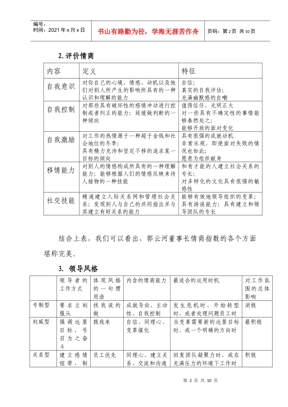 领导者与管理者-云河集团管理模式变革之路_第2页