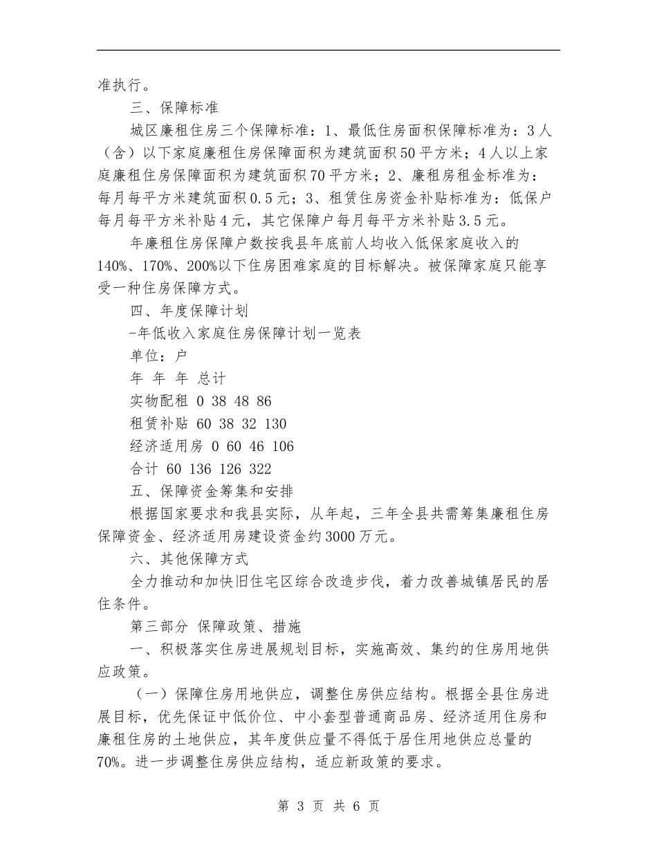 城区低收入人群住房保障计划_第3页