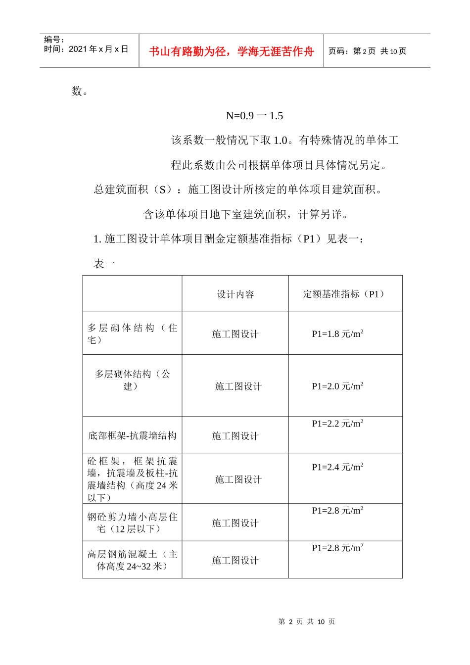项目设计分配方案_第2页