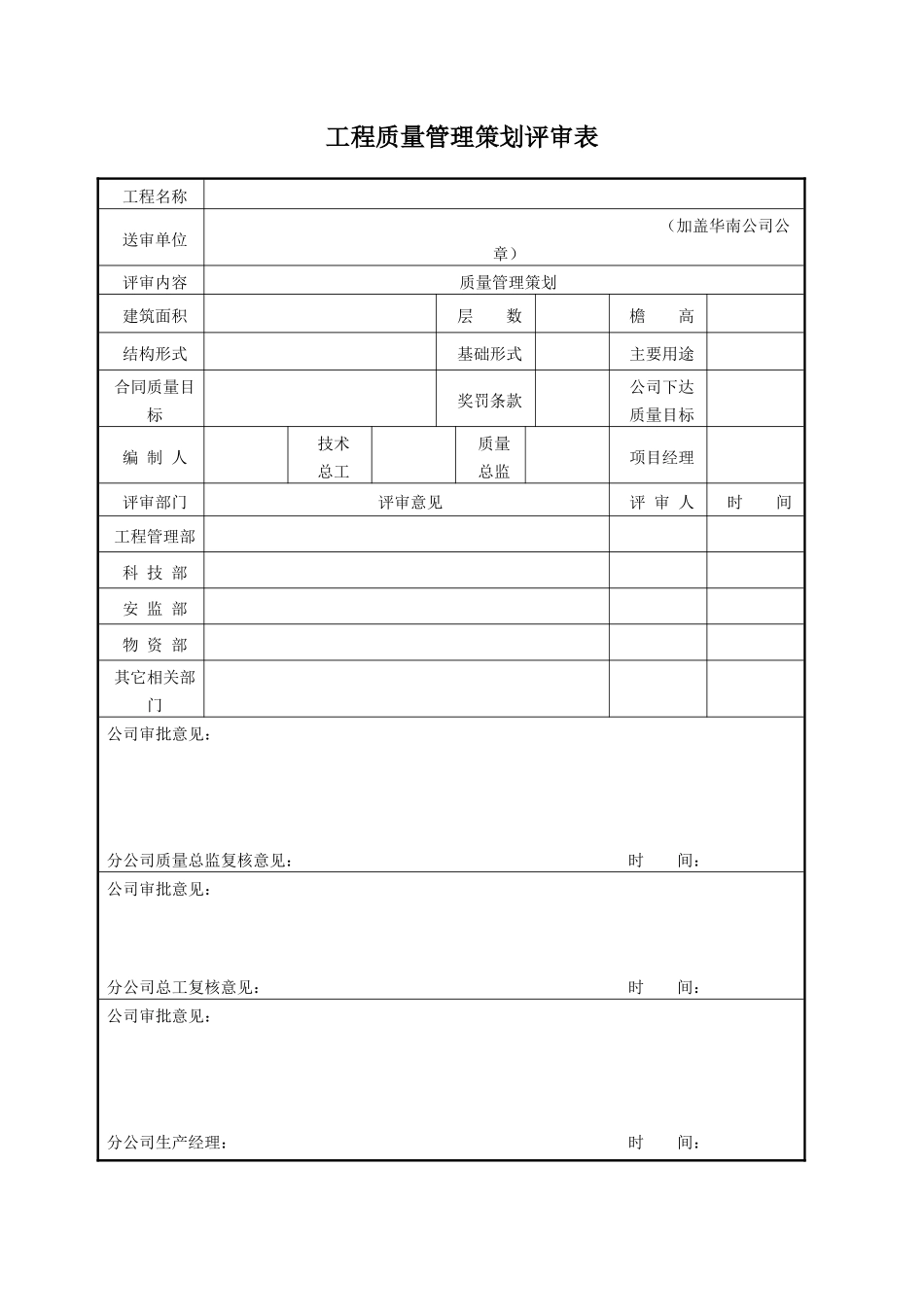 项目质量管理策划_第2页