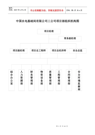 项目部通用岗位职责汇编