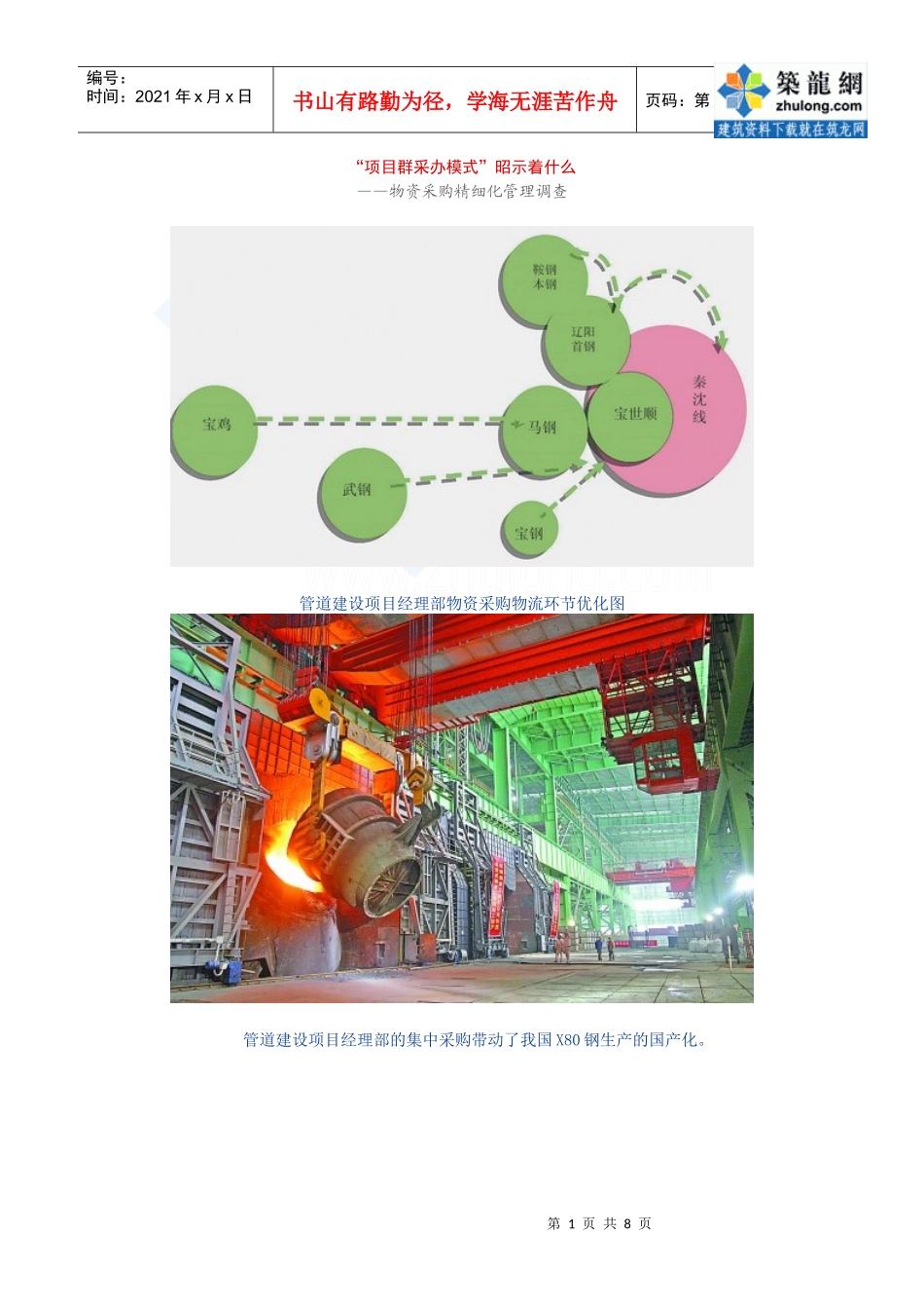 项目经理部物资采购精细化管理(项目群采办模式)_secret_第1页