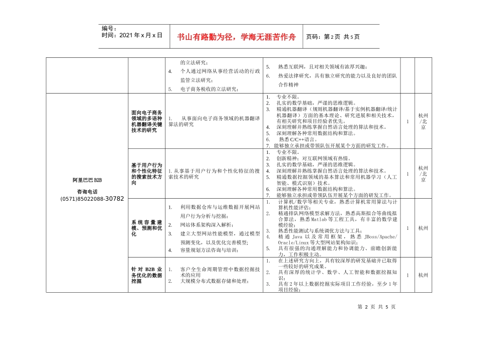 项目所在公司_第2页