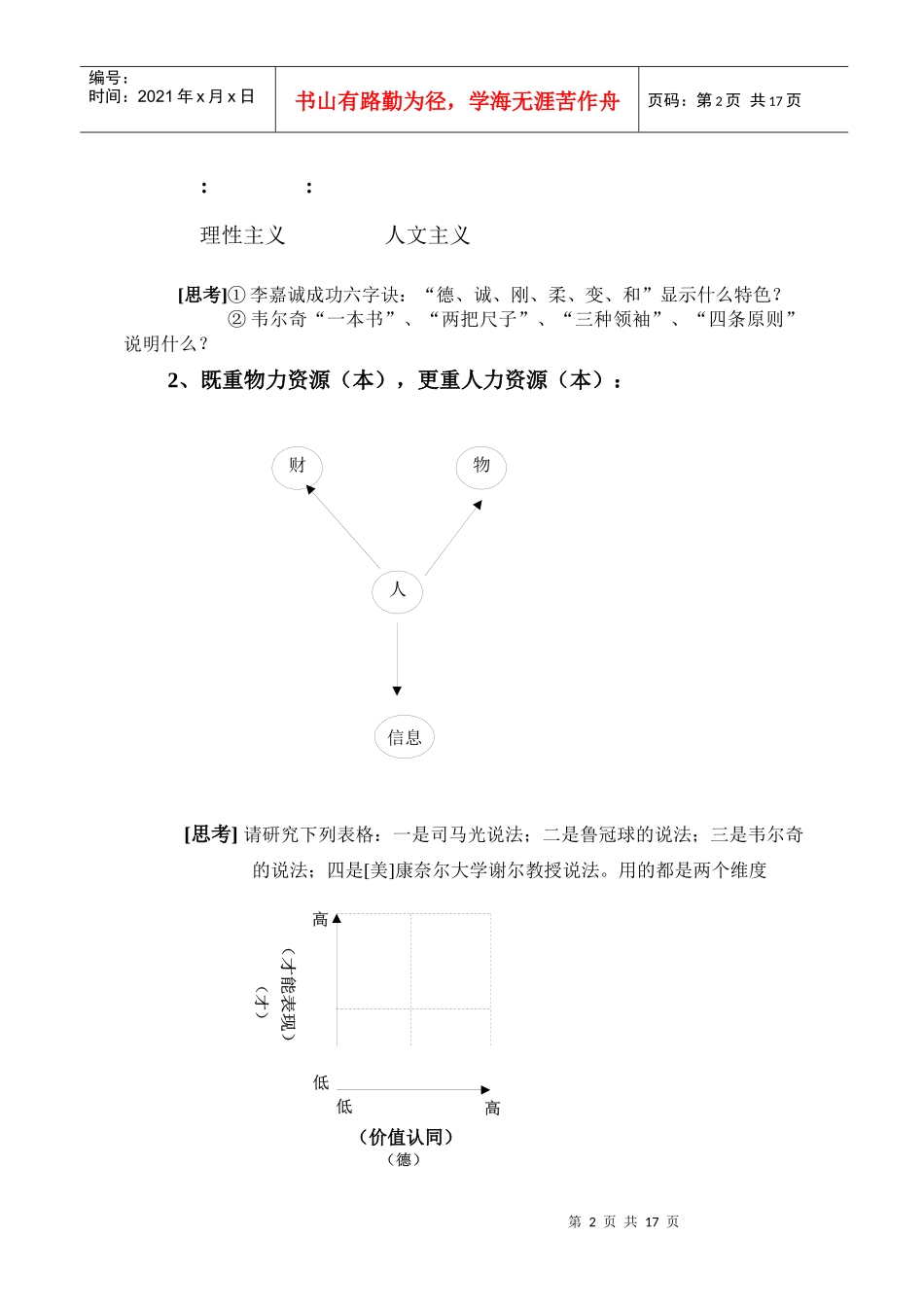 领导韬略修炼与领导素质陶冶_第2页