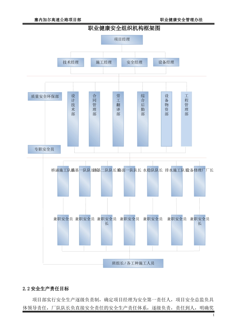 项目部职业健康安全管理办法_第3页