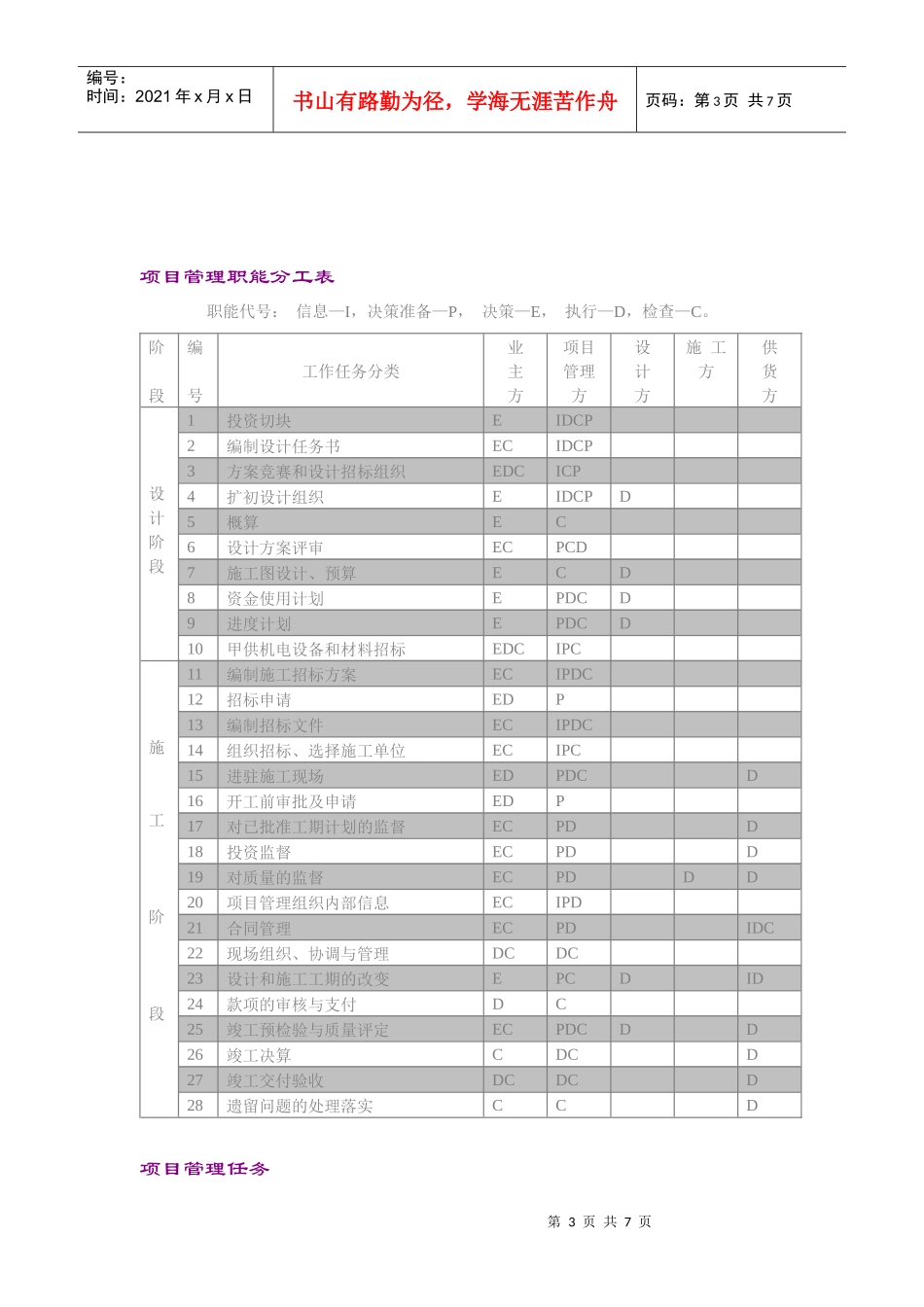 项目管理范例_第3页
