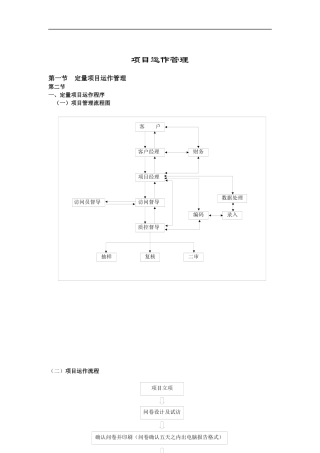 项目运作管理
