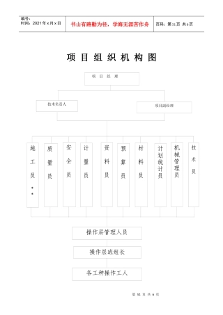 项目组织机构图