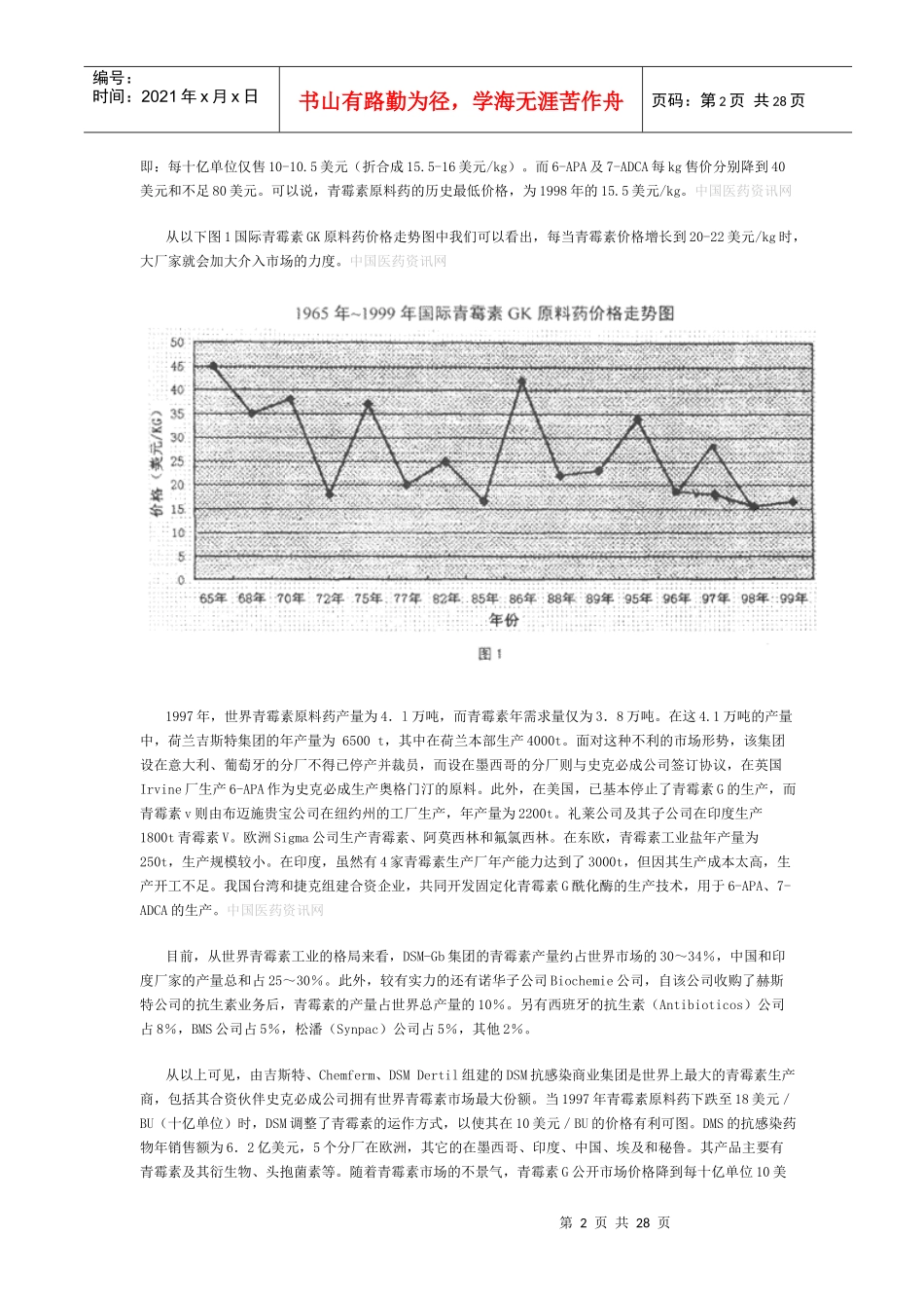 青霉素及其相关产品_第2页